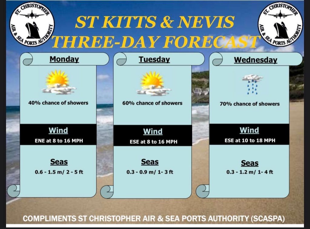 Weather Forecast for St. Kitts & Nevis 5pm Update July 19, 2026