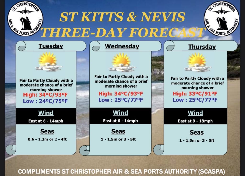Weather Forecast for St. Kitts & Nevis 5pm Update August 4, 2026