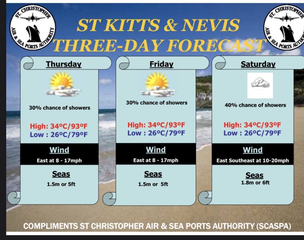 Weather Forecast for St. Kitts & Nevis 5pm Update August 5, 2026