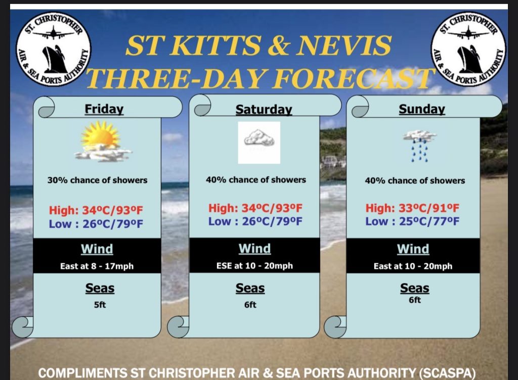 Weather Forecast for St. Kitts & Nevis 5pm Update August 6, 2026