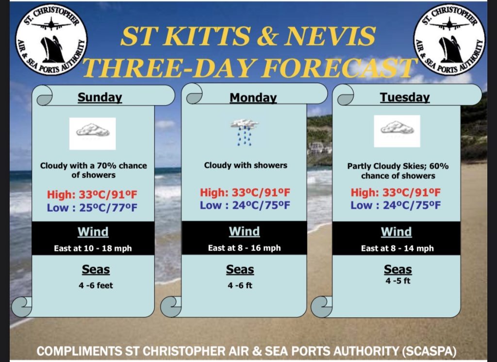 Weather Forecast for St. Kitts & Nevis 5pm Update August 8, 2026