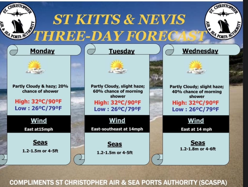 Weather Forecast for St. Kitts & Nevis 5pm Update August 9, 2026
