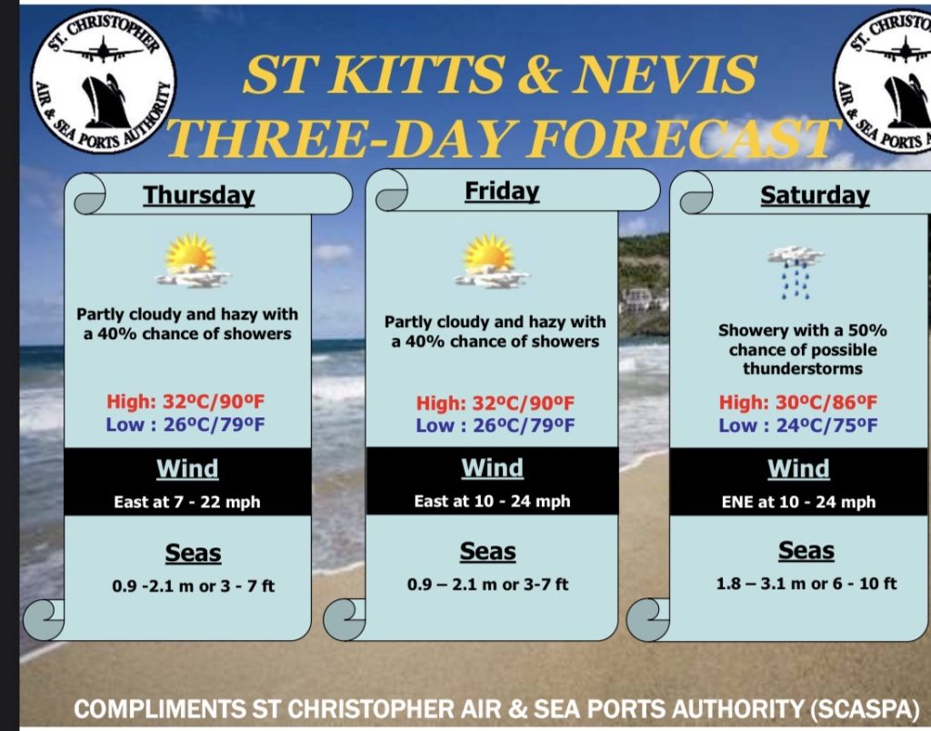 Weather Forecast for St. Kitts & Nevis 6pm Update August 12, 2026