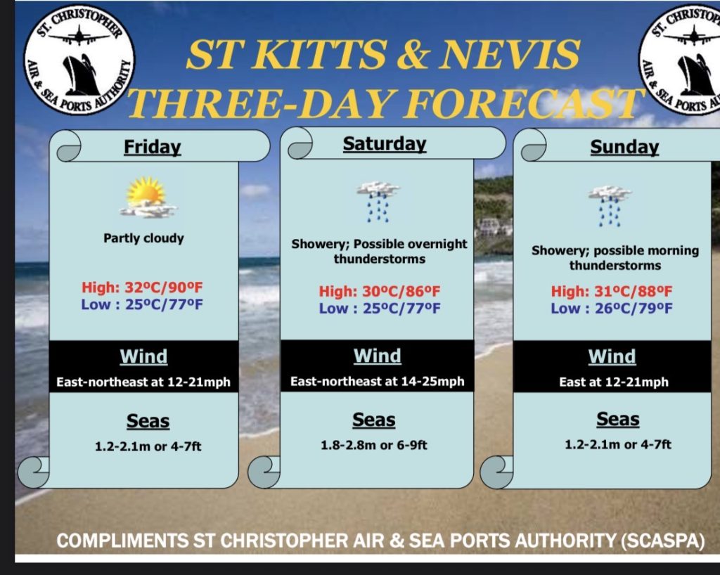 Weather Forecast for St. Kitts & Nevis 6pm Update August 13, 2026