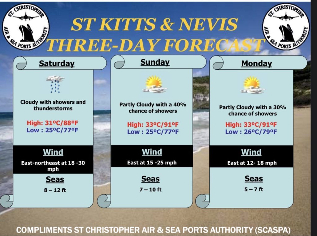 Weather Forecast for St. Kitts & Nevis 5pm Update August 14, 2026