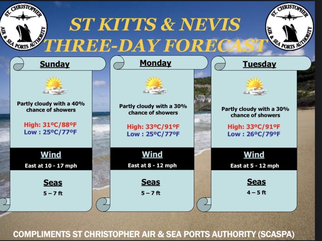 Weather Forecast for St. Kitts & Nevis 5pm Update August 15, 2026