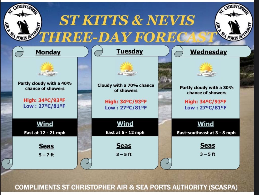 Weather Forecast for St. Kitts & Nevis 7am Update August 17, 2026