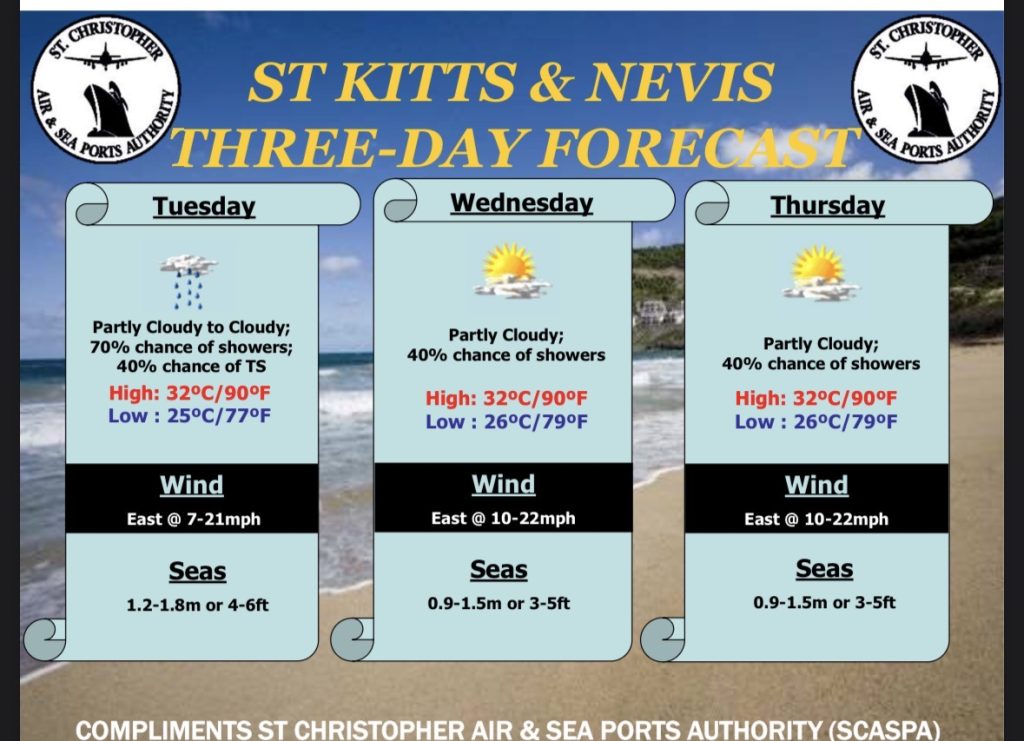 Weather Forecast for St. Kitts & Nevis 7am Update August 18, 2026