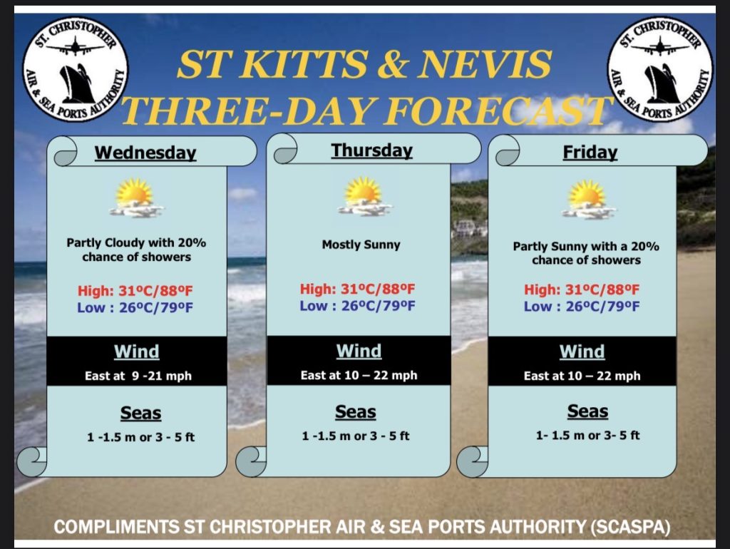 Weather Forecast for St. Kitts & Nevis 7am Update August 19, 2026