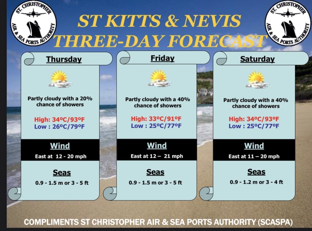 Weather Forecast for St. Kitts & Nevis 5pm Update August 19, 2026