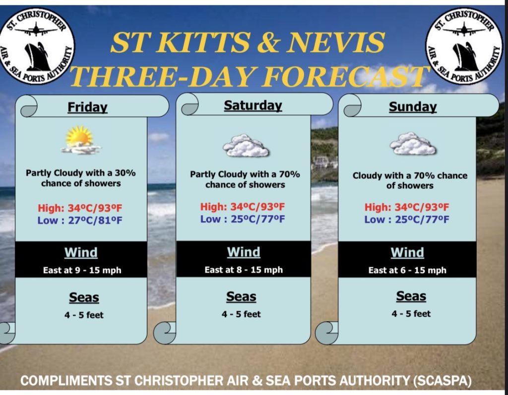 Weather Forecast for St. Kitts & Nevis 5pm Update August 20, 2026