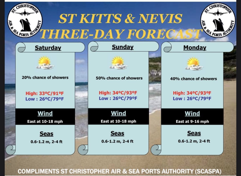 Weather Forecast for St. Kitts & Nevis 5pm Update August 21, 2026