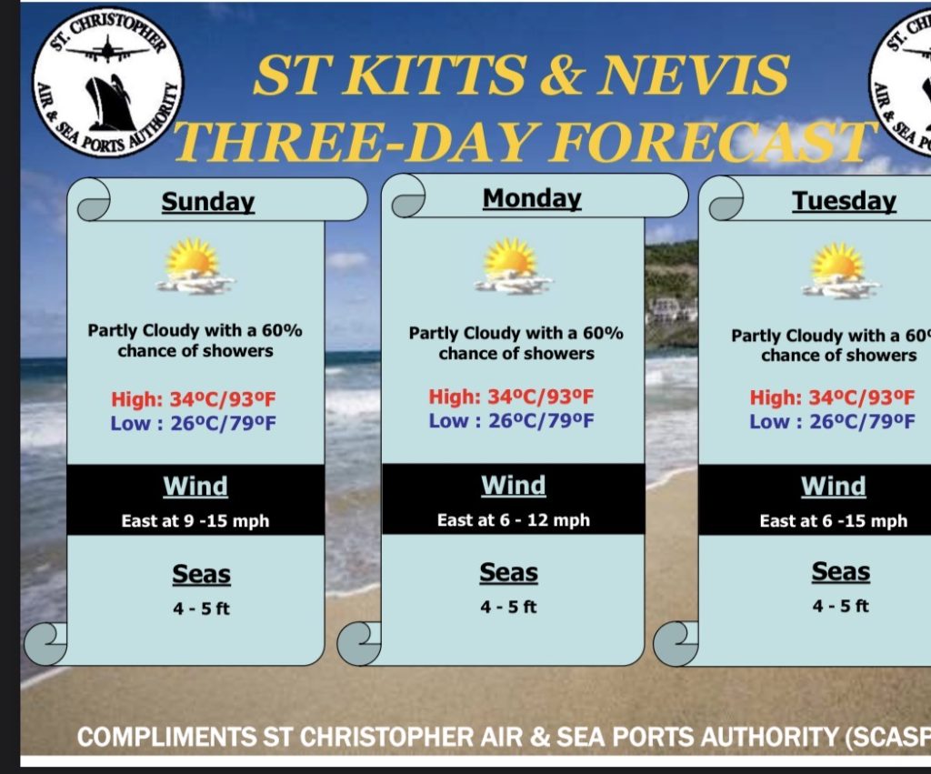Weather Forecast for St. Kitts & Nevis 7am Update August 23, 2026