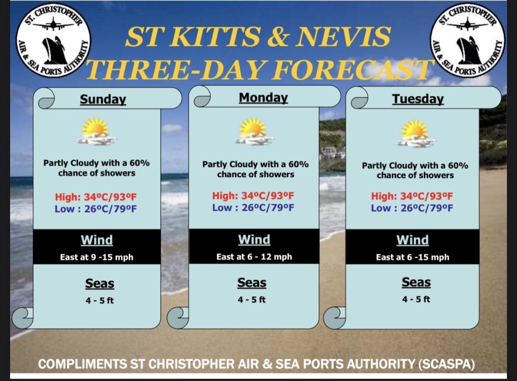 Weather Forecast for St. Kitts & Nevis 5pm Update August 23, 2026
