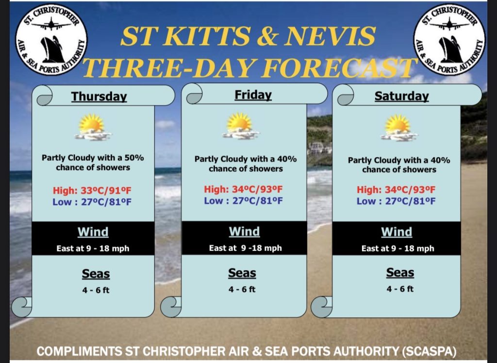 Weather Forecast for St. Kitts & Nevis 5pm Update August 26, 2026