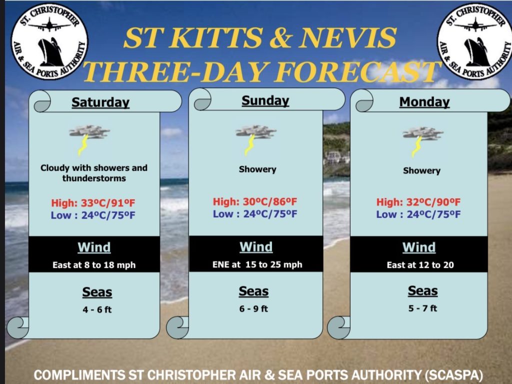 Weather Forecast for St. Kitts & Nevis 5pm Update August 28, 2026