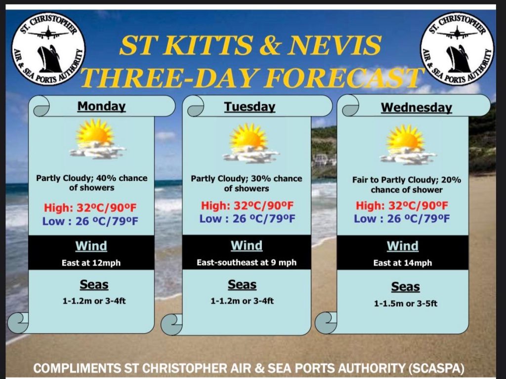 Weather Forecast for St. Kitts & Nevis 5pm Update August 3, 2026