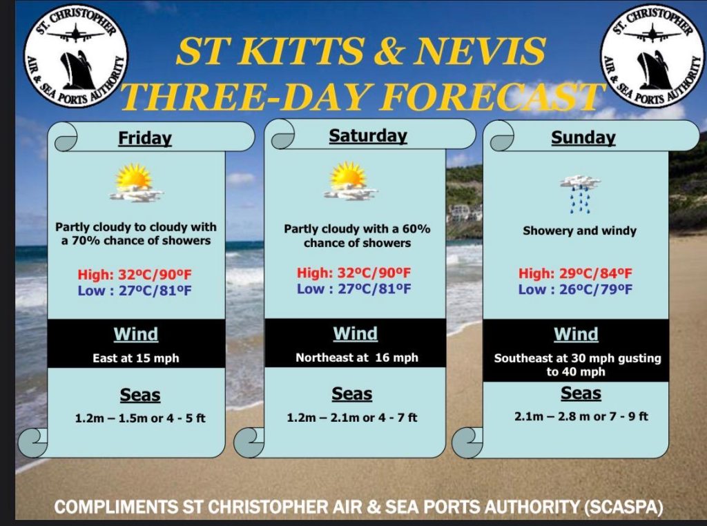 Weather Forecast for St. Kitts & Nevis 5pm Update August 27, 2026