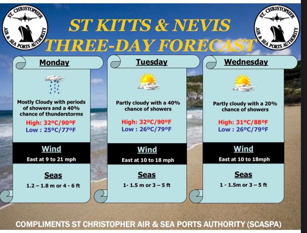 Weather Forecast for St. Kitts & Nevis 5pm Update August 30, 2026