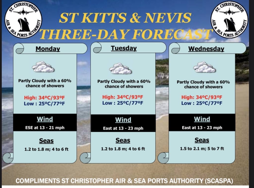 Weather Forecast for St. Kitts & Nevis 5pm Update September 6, 2026