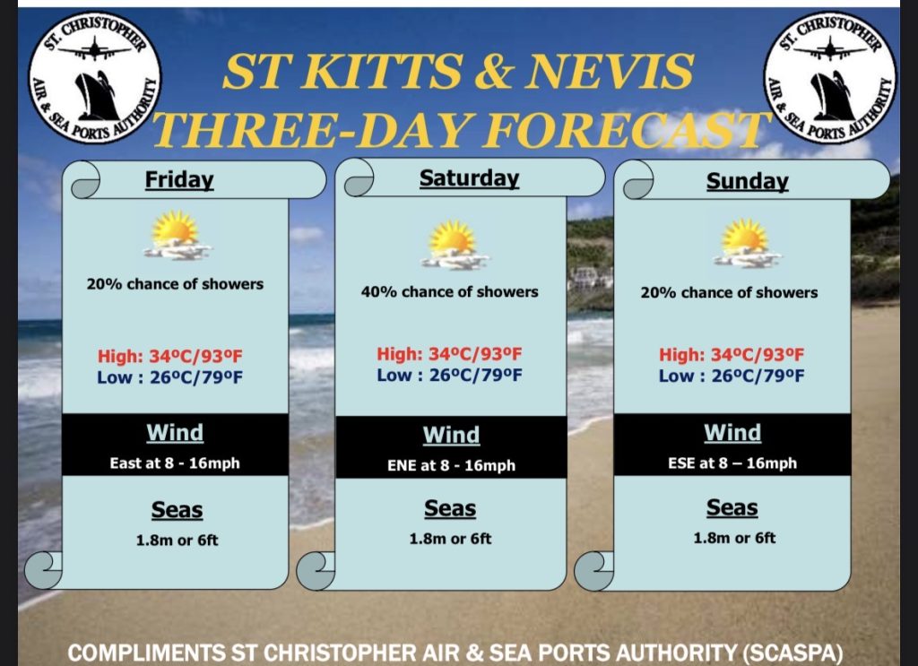 Weather Forecast for St. Kitts & Nevis 7am Update September 11, 2026