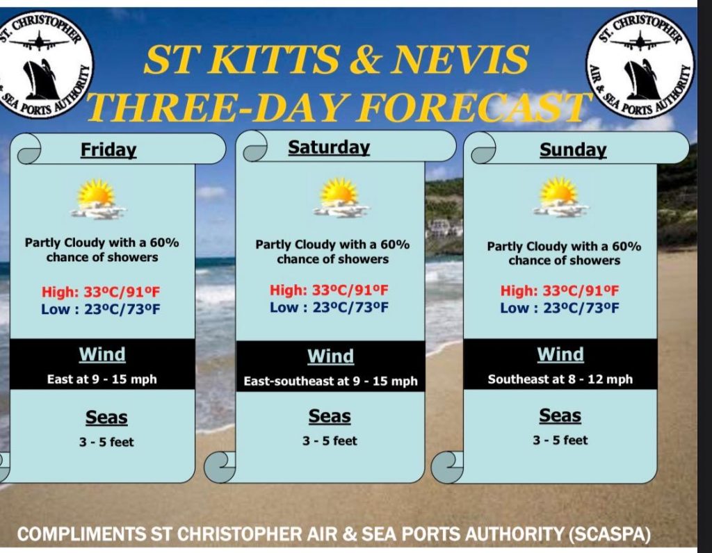Weather Forecast for St. Kitts & Nevis 5pm Update September 3, 2026