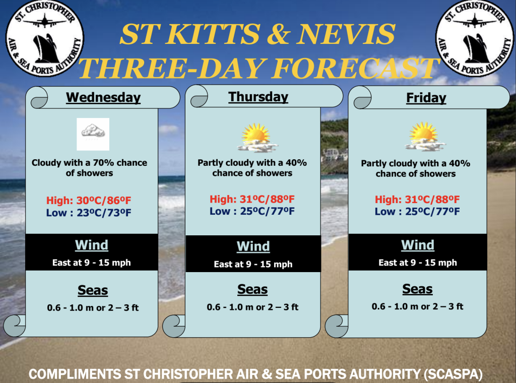 Weather Forecast for St. Kitts & Nevis 7am Update September 23, 2026