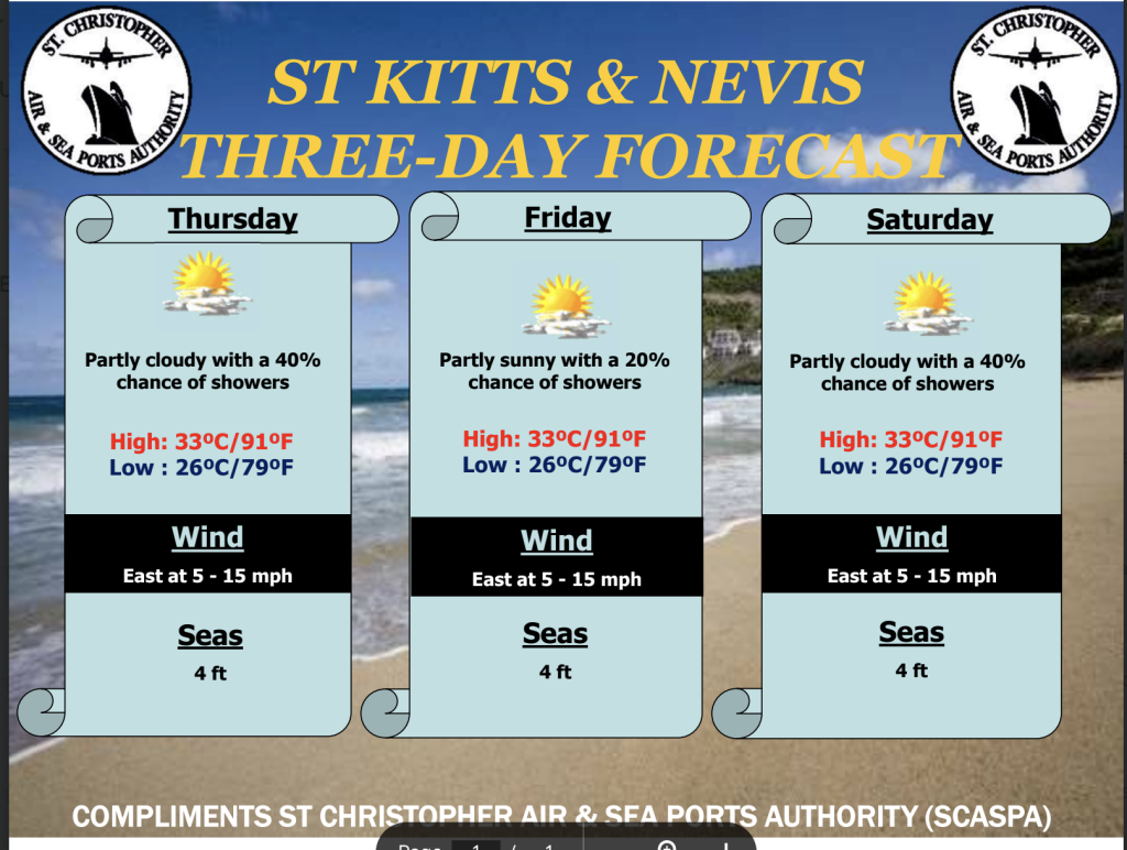 Weather Forecast for St. Kitts & Nevis 7am Update September 24, 2026